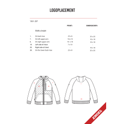 Logoplacering